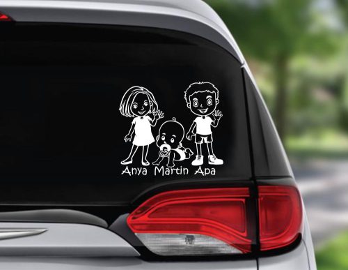 3. Anya Babafiú Apa autósmatrica 